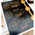 Ajándékutalvány - 5.000 Ft